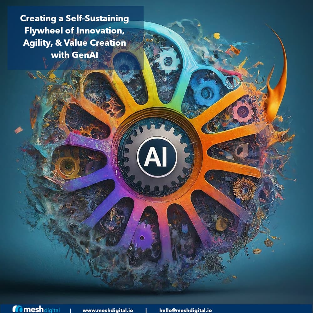 Creating a Flywheel for GenAI Transformation A Framework for Unlocking