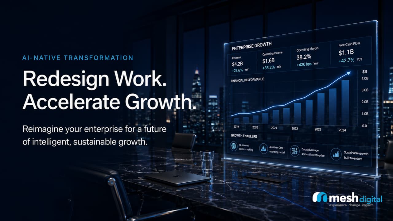 The CEO’s Guide to AI-Native Transformation: Stop Treating AI Like a Technology Program