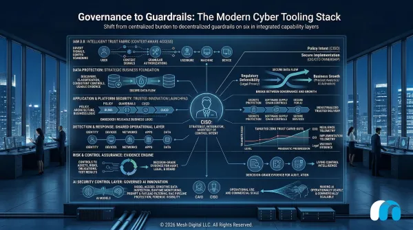 From Governance to Guardrails: The Board Must Shape Cyber, Not Just Fund Controls
